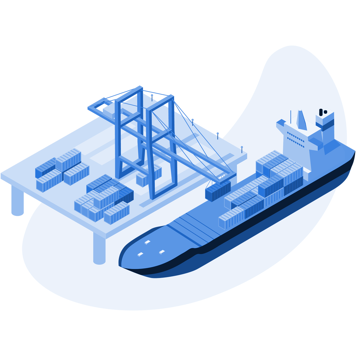 Direct Kubernetes Access